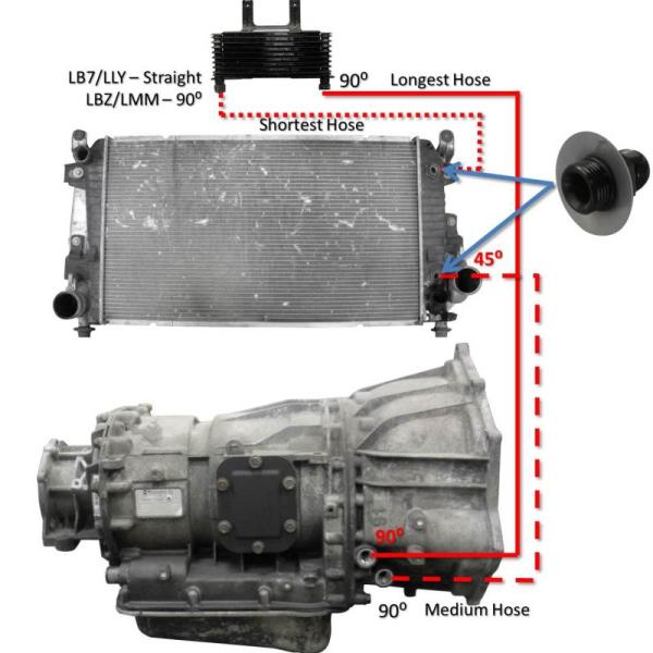 Fleece Performance FPE-TL-LBZ-LMM