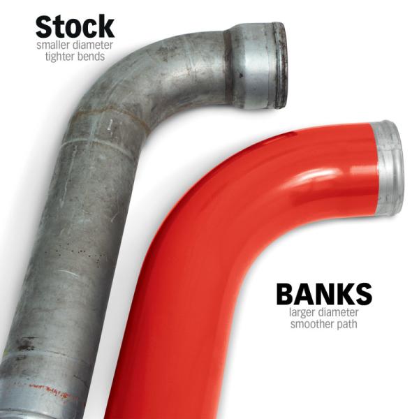 Banks Power 25990
