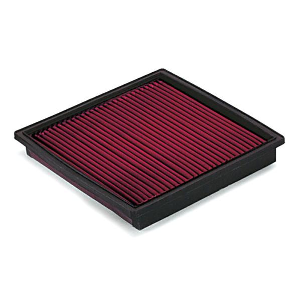 Banks Power 41027