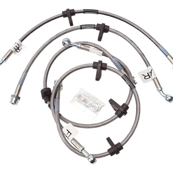 Russell 684600