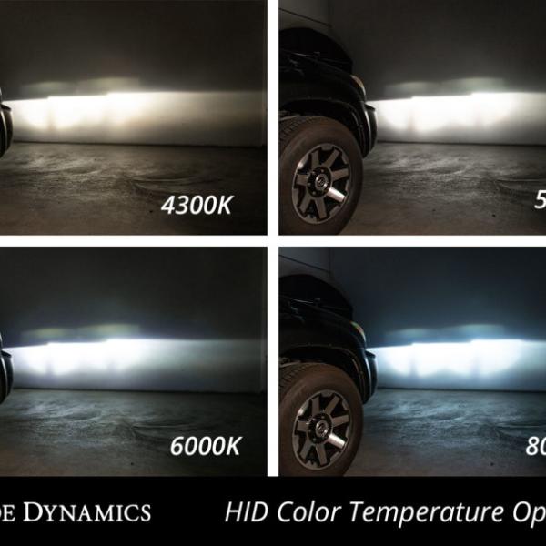 Diode Dynamics DD1032P