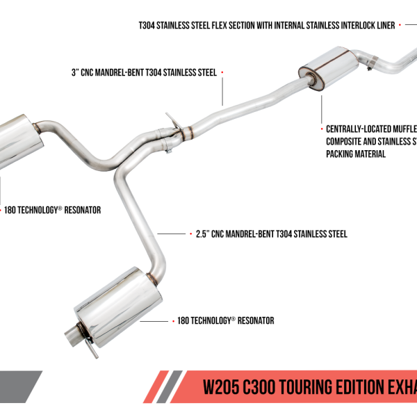 AWE Tuning 3015-31014