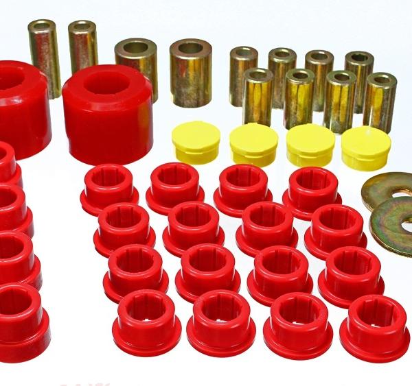 Energy Suspension 3.3196R
