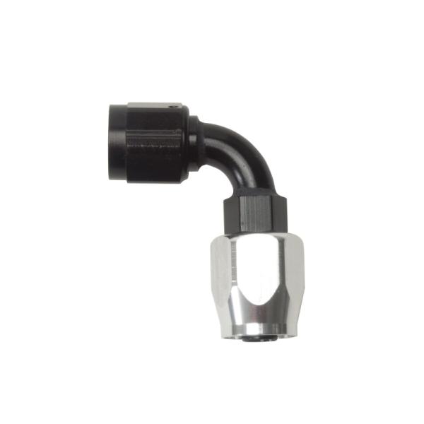 Russell 610193