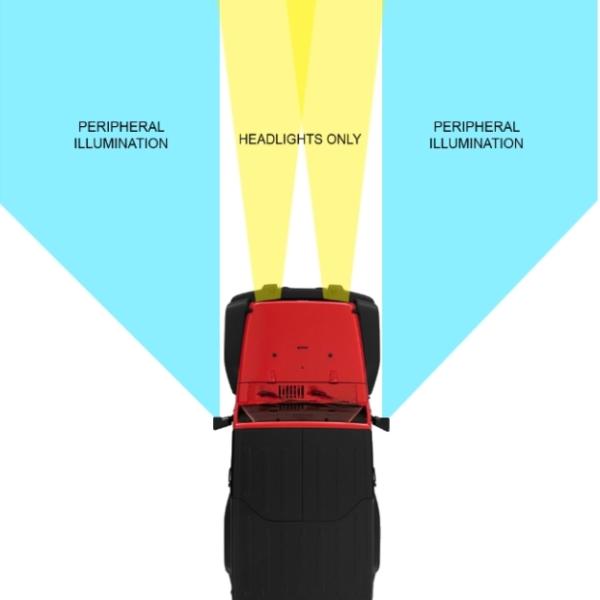 ORACLE Lighting 5855-001