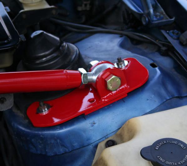 UMI Performance 2008-R