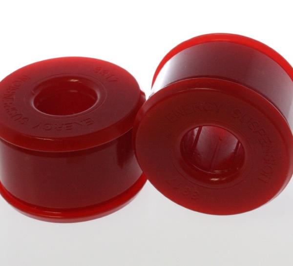 Energy Suspension 16.7106R