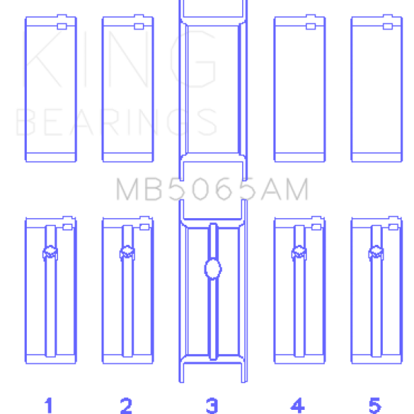 KING Main Bearings King Engine Bearings MB5065AM0.25