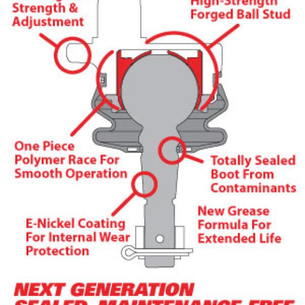 SPC Performance 35104