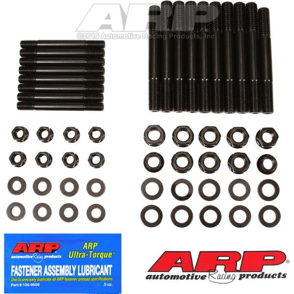 ARP 145-5603