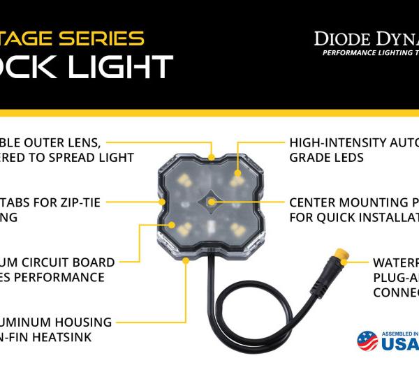 Diode Dynamics DD7752
