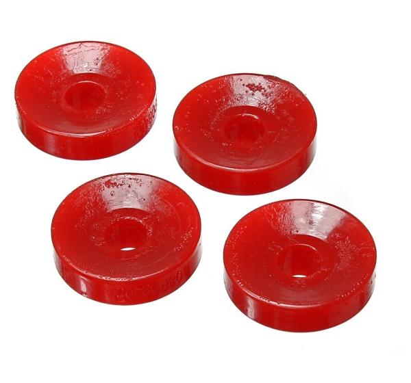 Energy Suspension 16.8112R
