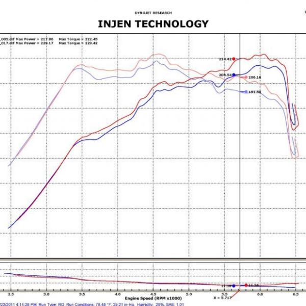 Injen SP1330BLK