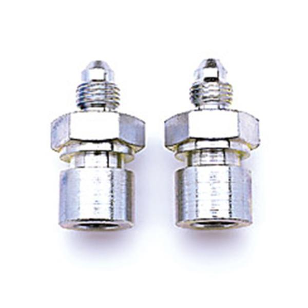 Russell 641291