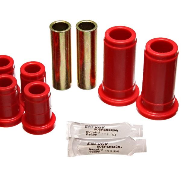 Energy Suspension 5.3106R