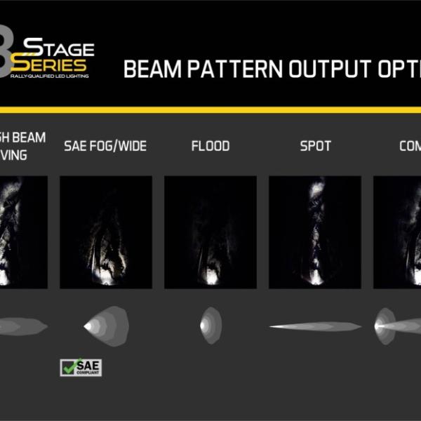 Diode Dynamics DD6914S