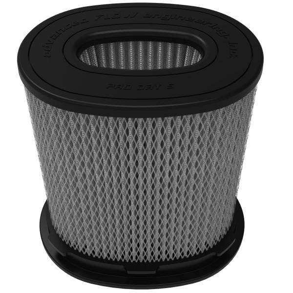 aFe 20-91208D