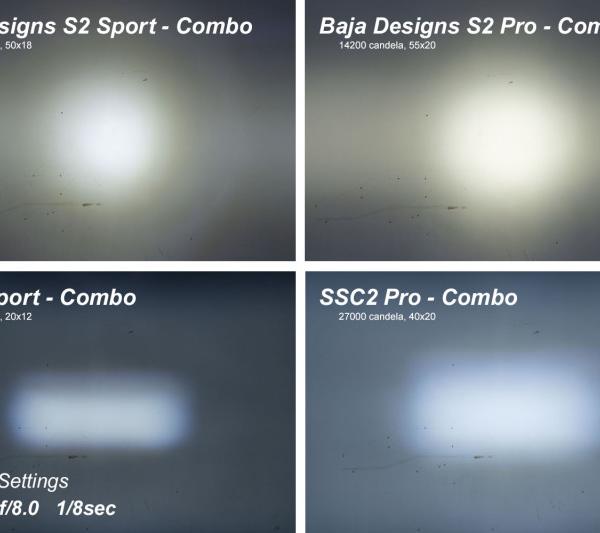 Diode Dynamics DD6436S