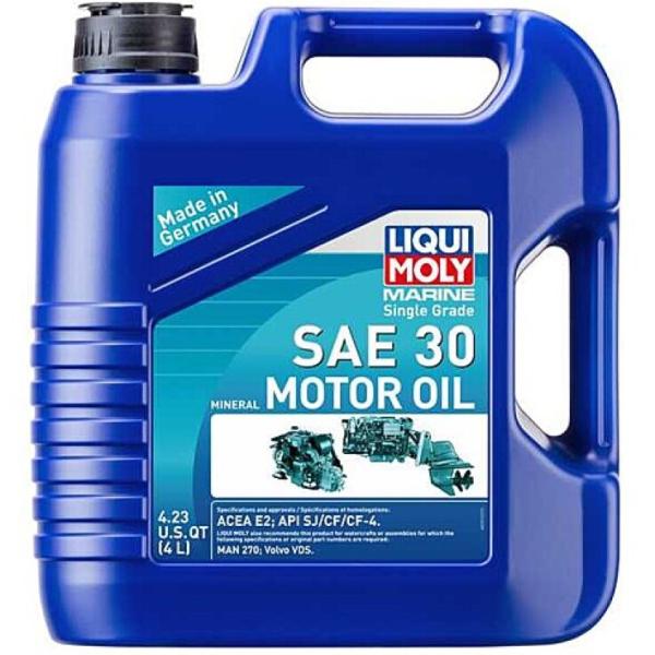 LIQUI MOLY 22512