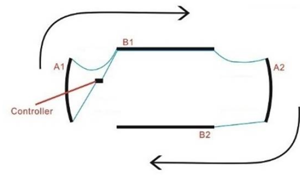 ORACLE Lighting 4229-332