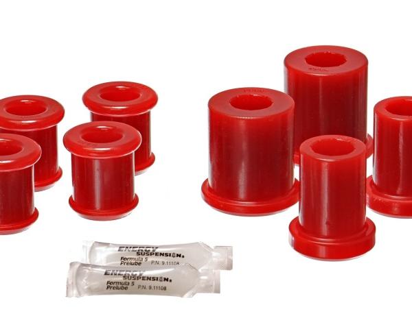 Energy Suspension 3.3176R