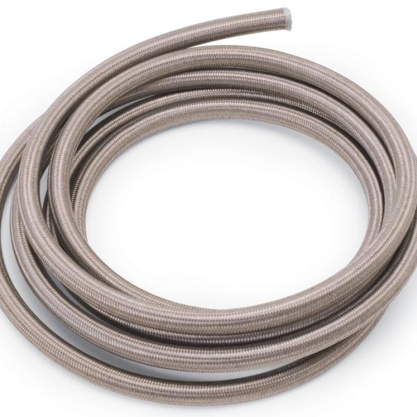 Russell 632600