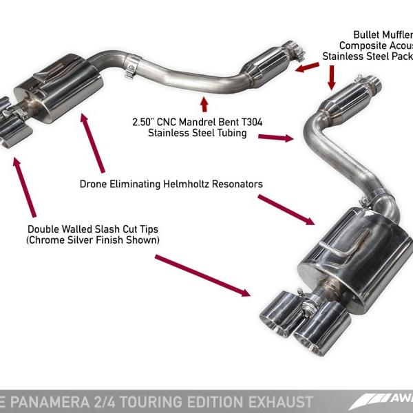 AWE Tuning 3015-42060