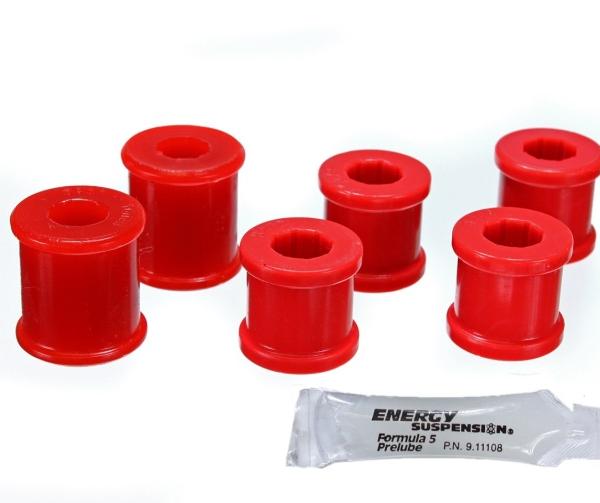 Energy Suspension 5.5152R
