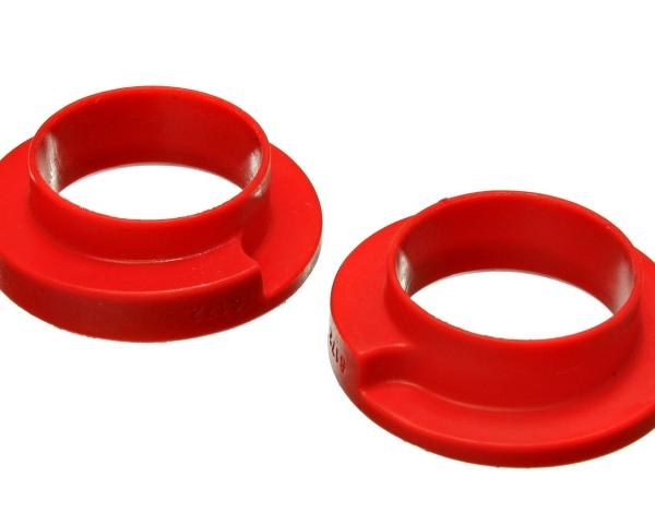 Energy Suspension 9.6117R