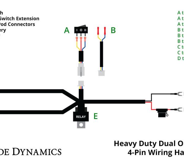 Diode Dynamics DD4093