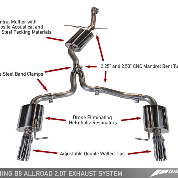 AWE Tuning 3015-32016