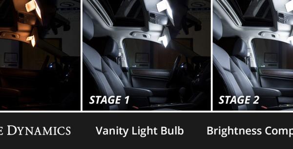 Diode Dynamics DD0580