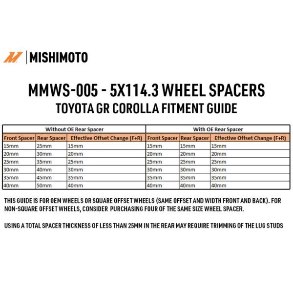 Mishimoto MMWS-005-200BK