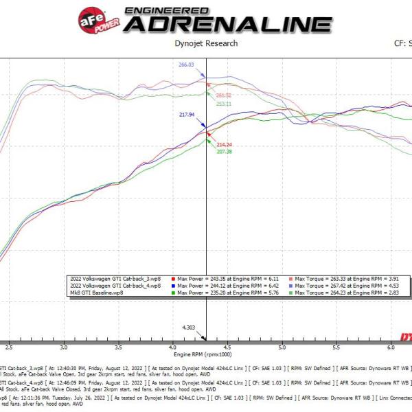 aFe 49-36451-C