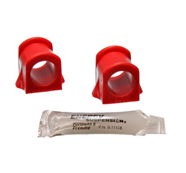 Energy Suspension 7.5118R