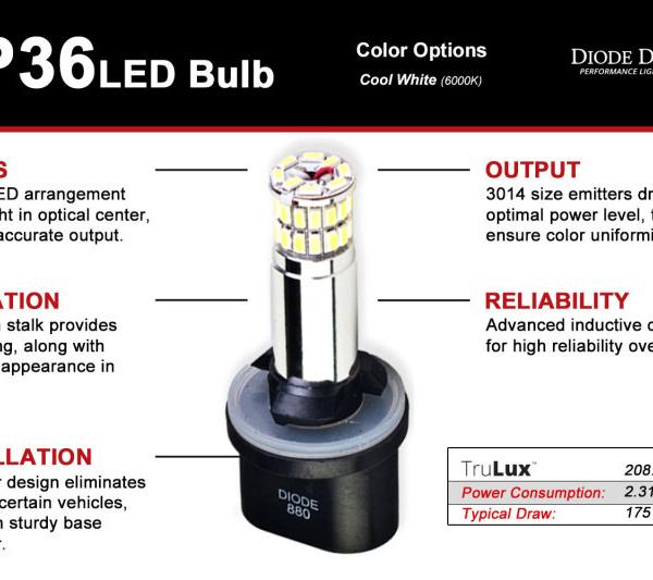 Diode Dynamics DD0125P