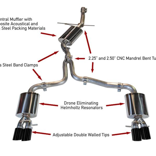 AWE Tuning 3015-43020