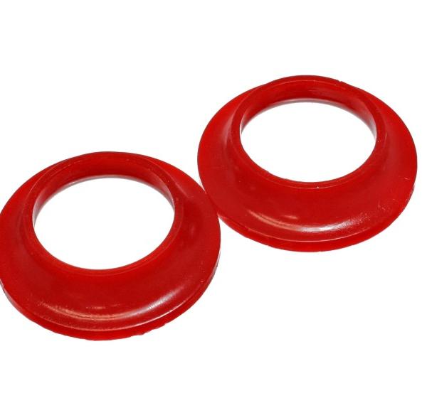 Energy Suspension 3.6110R