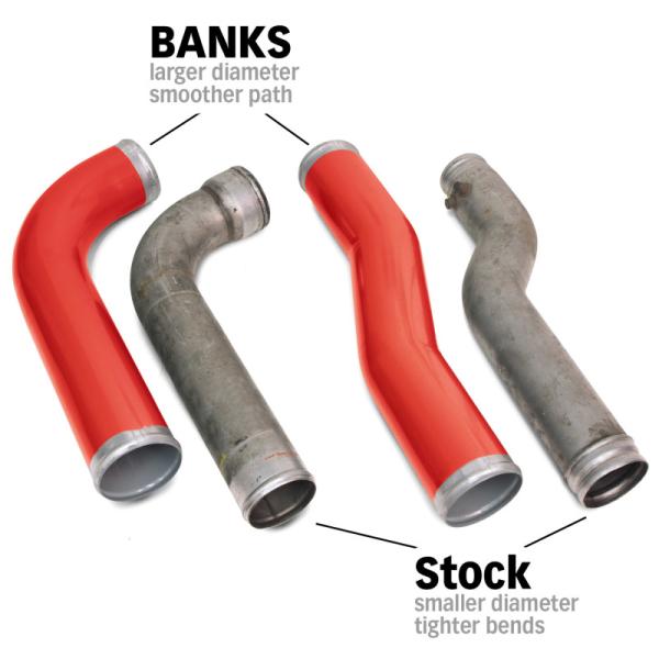 Banks Power 25990