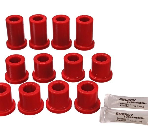 Energy Suspension 8.2102R