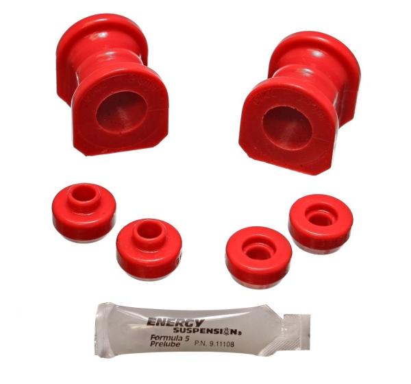 Energy Suspension 7.5121R