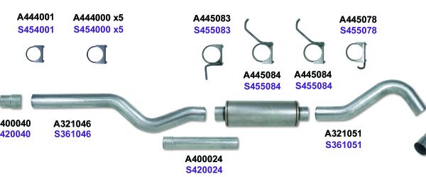 Diamond Eye Performance K4127S