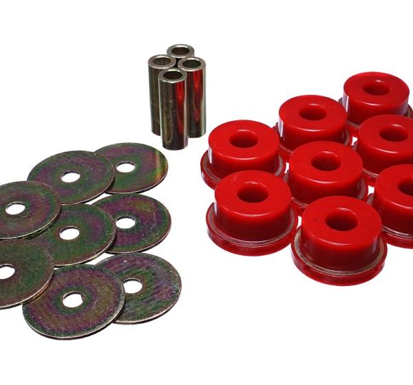 Energy Suspension 19.4102R