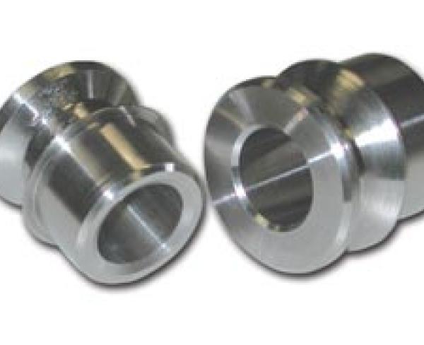 SPC Performance 15010