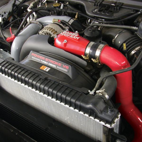 Banks Power 42750