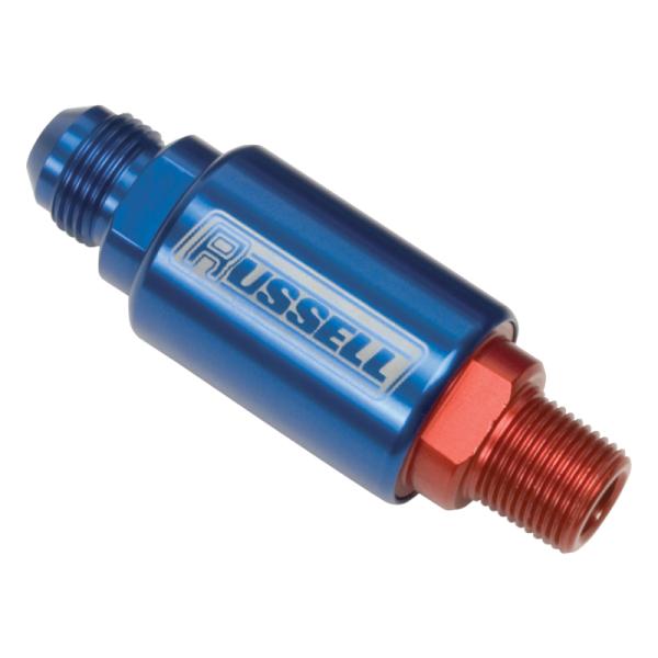 Russell 650170