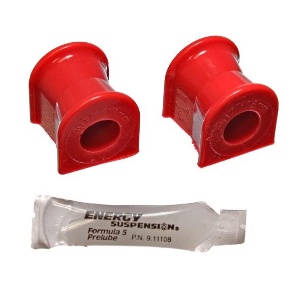 Energy Suspension 7.5103R