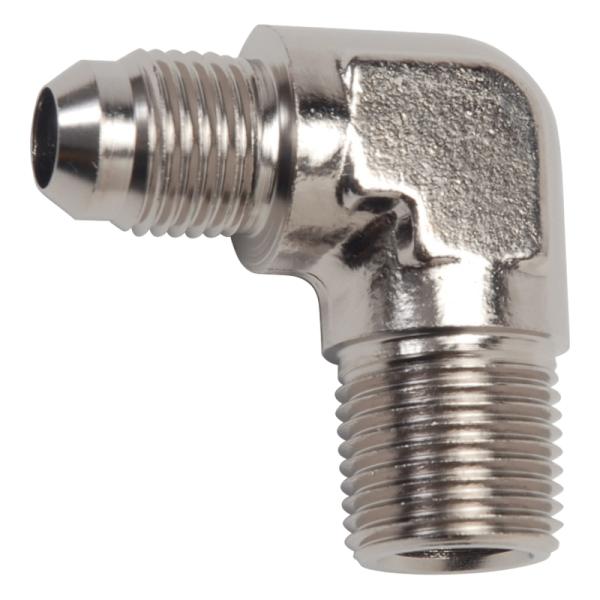Russell 660901