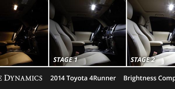 Diode Dynamics DD0499