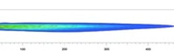 Hella H12300021